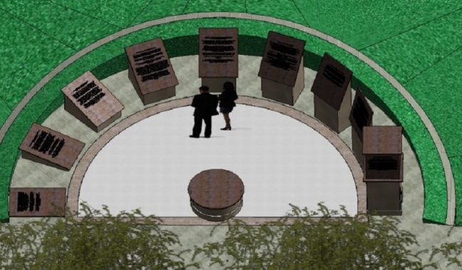 Μακέτα του χώρου όπου προβλεπόταν να τοποθετηθεί το μνημείο του Μουσταφά Κεμάλ